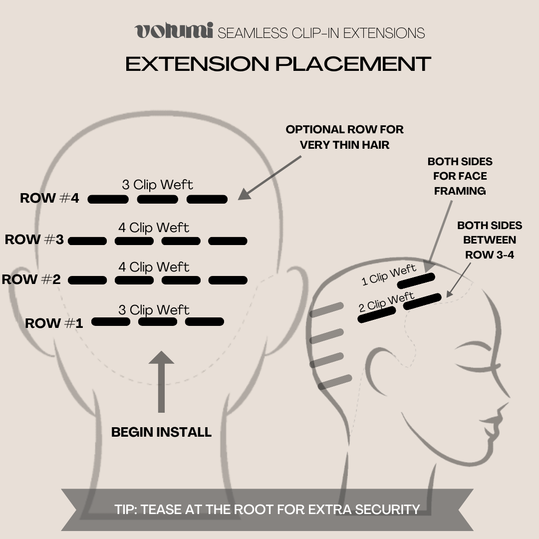 Hair extensions clip-in guide map how to install your clip-in hair extensions