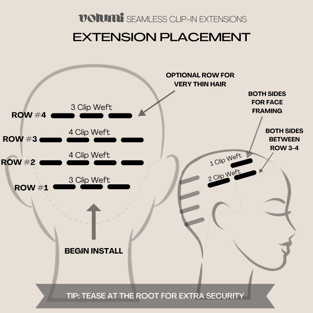 Hair extensions clip-in guide map how to install your clip-in hair extensions 